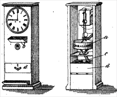 Brooks Time Check Recorder