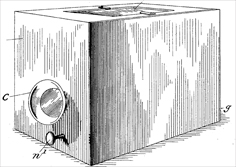 Photograph Time Recorder